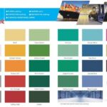 Produsen Cat Epoxy Gudang Murah
