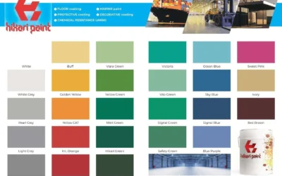 10 Tips Mencari Distributor Cat Epoxy Murah